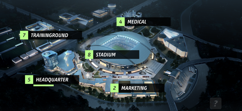 Vista aerea notturna di un complesso di una squadra di calcio che mostra le strutture etichettate, inclusi lo stadio, il campo di allenamento e la sede centrale