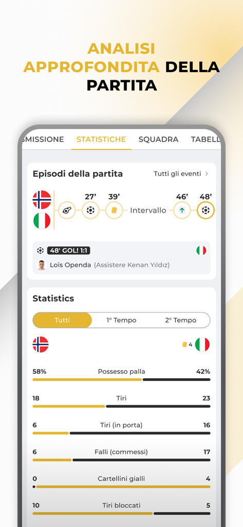 Pantalla que muestra estadísticas detalladas de partidos de fútbol y cronología de eventos, incluyendo posesión y tiros a puerta
