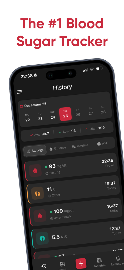 Gluco - Blood Glucose Monitor - History screen of the Gluco app displaying daily blood glucose readings, insulin units, and A1C logs.