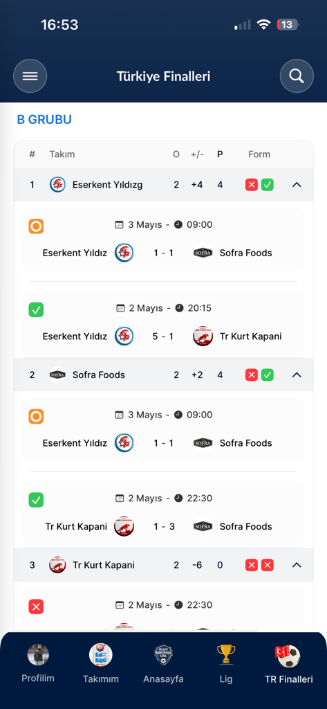 Blade Rakipbul Ligi - Futsal league standings and match results screen from the Blade Rakipbul Ligi app.
