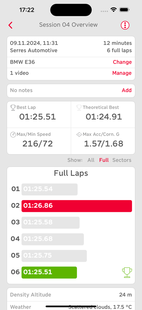 RaceBox - RaceBox app dashboard showing track session lap times speed and G-force telemetry for a BMW E36