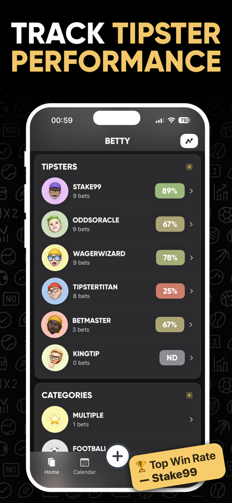 Schermata dell'app Betty per il monitoraggio delle scommesse sportive che mostra le percentuali di vincita e le analisi delle prestazioni per diversi tipster di scommesse