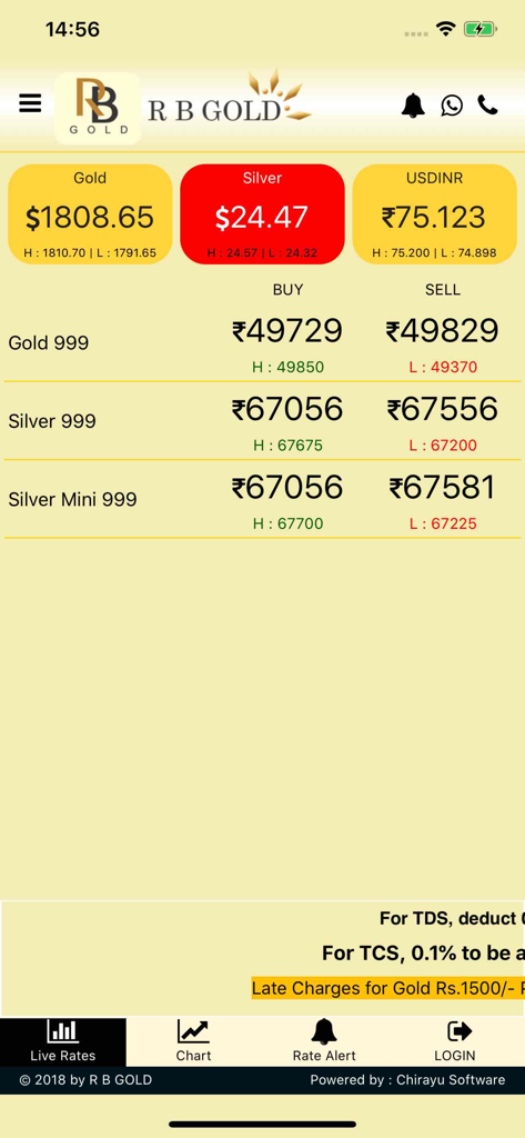 RB Gold Spot - RB Gold Spot app dashboard showing live bullion rates for gold and silver