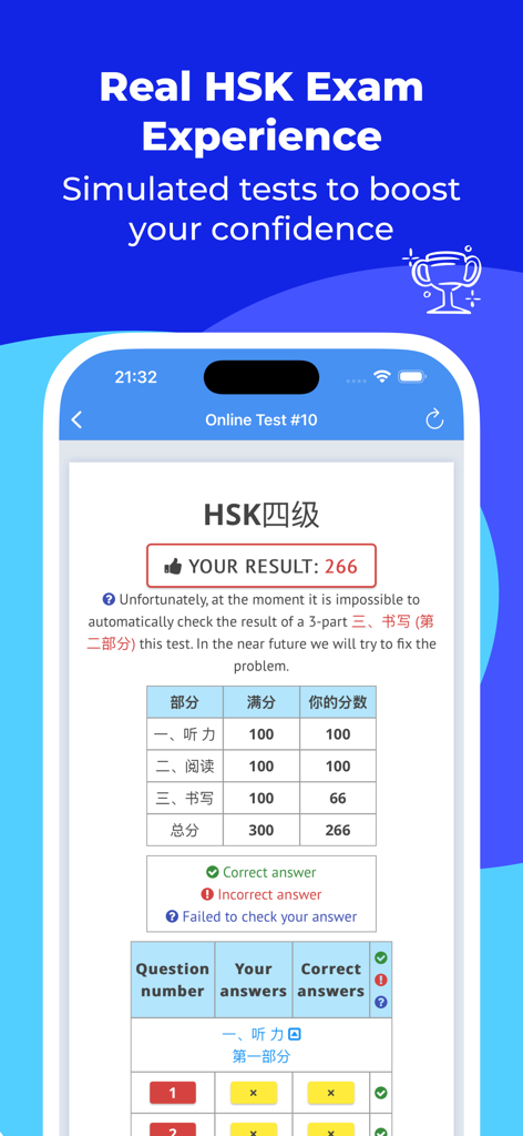 HSK-4 Online-Test Pro App, die simulierte Prüfungsergebnisse und eine Aufschlüsselung der Punktzahl anzeigt.