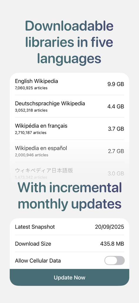 Omnipedia—Offline Encyclopedia - Omnipedia app screen showing downloadable offline libraries in five languages and monthly update options