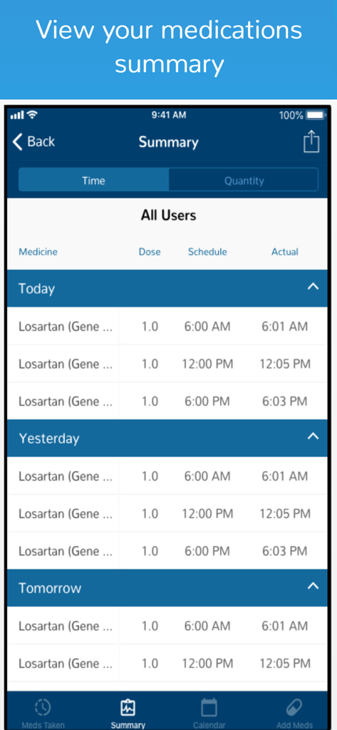 Report di sintesi dei farmaci che mostra gli schemi giornalieri e gli orari di assunzione effettivi per più utenti.