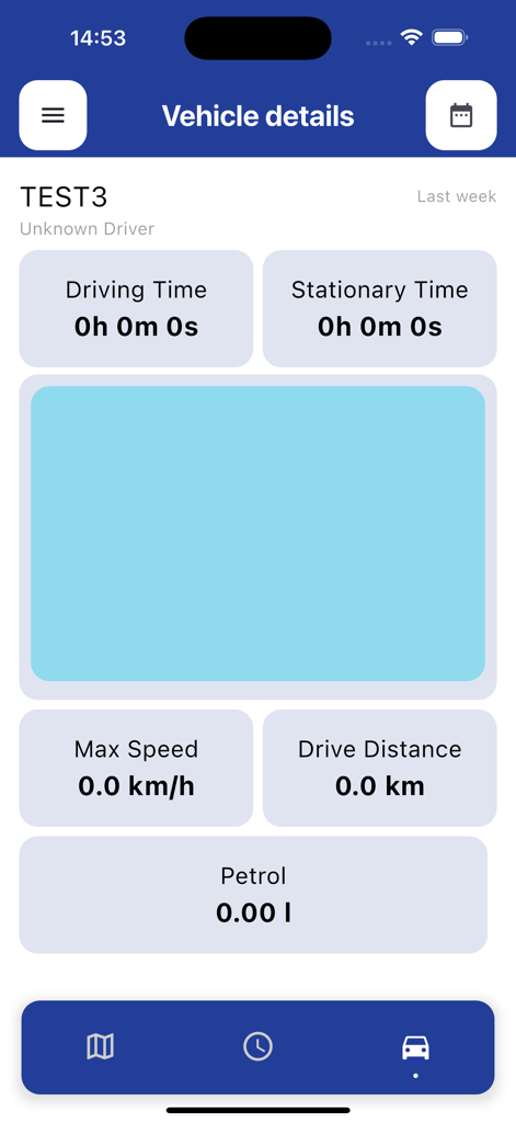TrackGPS eParking - Dashboard-Ansicht der TrackGPS eParking App mit Anzeige von Fahrzeugleistung und Fahrstatistiken