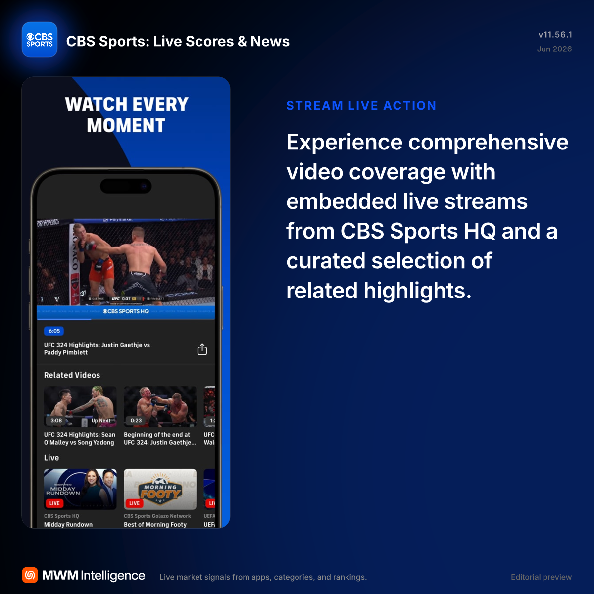 CBS Sports: Live Scores & News - Sports App | MWM