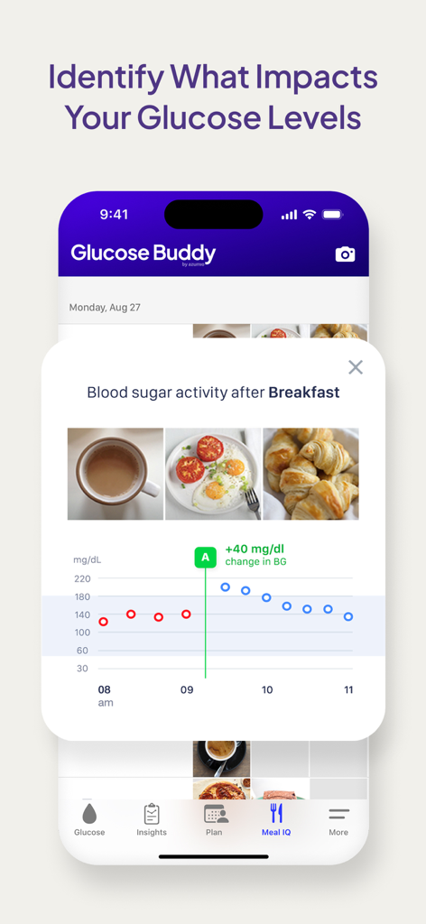 Glucose Buddy app Meal IQ interface showing blood sugar activity after breakfast