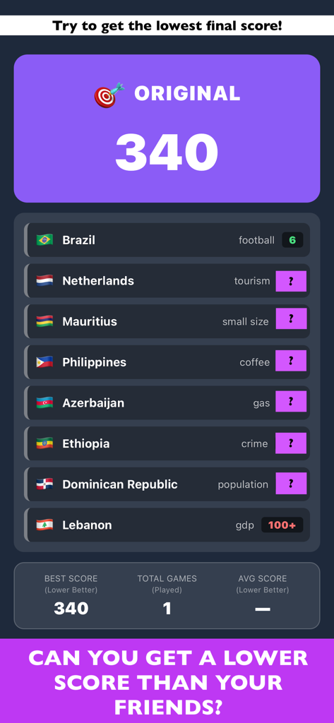 Pantalla de la aplicación GeoHunter que muestra las clasificaciones de países y una puntuación final de 340 en un desafío de trivia de geografía