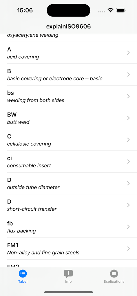 Une liste affichant les codes de soudage ISO 9606 et leurs définitions techniques dans l'application explainISO9606.