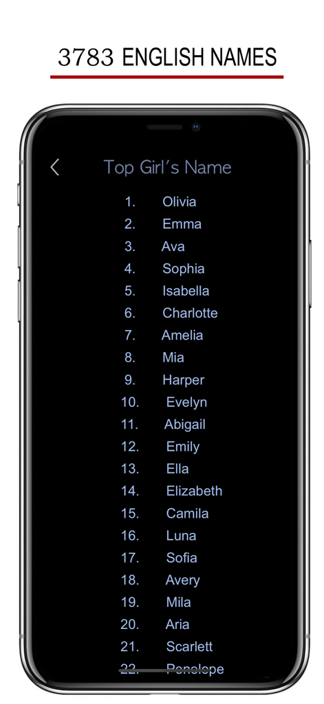 Numbered list of popular English girls names in the Chinese name app