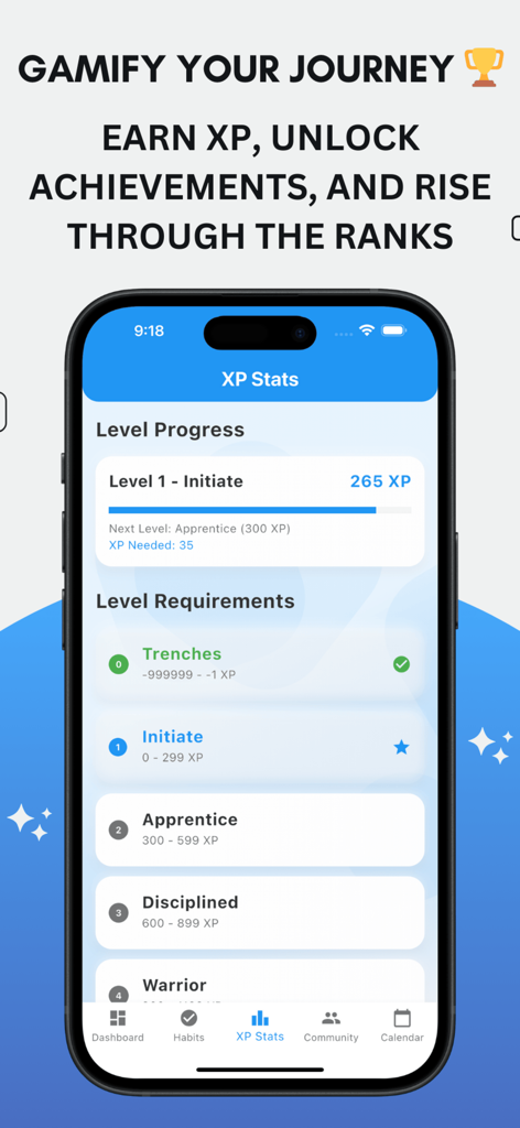 NoFap: Ranked - Gamified level progress screen in the NoFap Ranked app showing XP stats and rank requirements