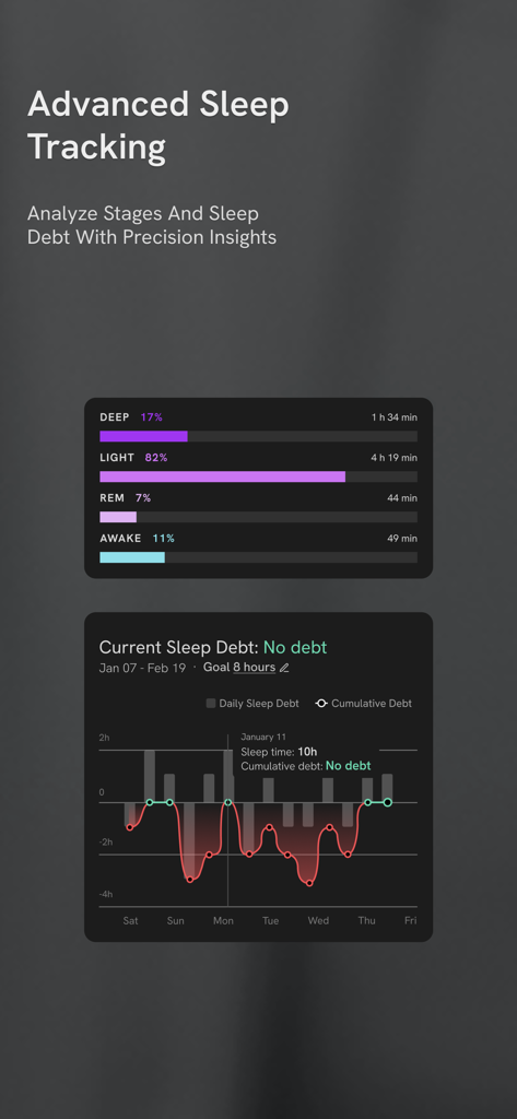 fitMetrics: Health Tracker - Advanced sleep tracking dashboard showing sleep stages and cumulative sleep debt analysis with graphs