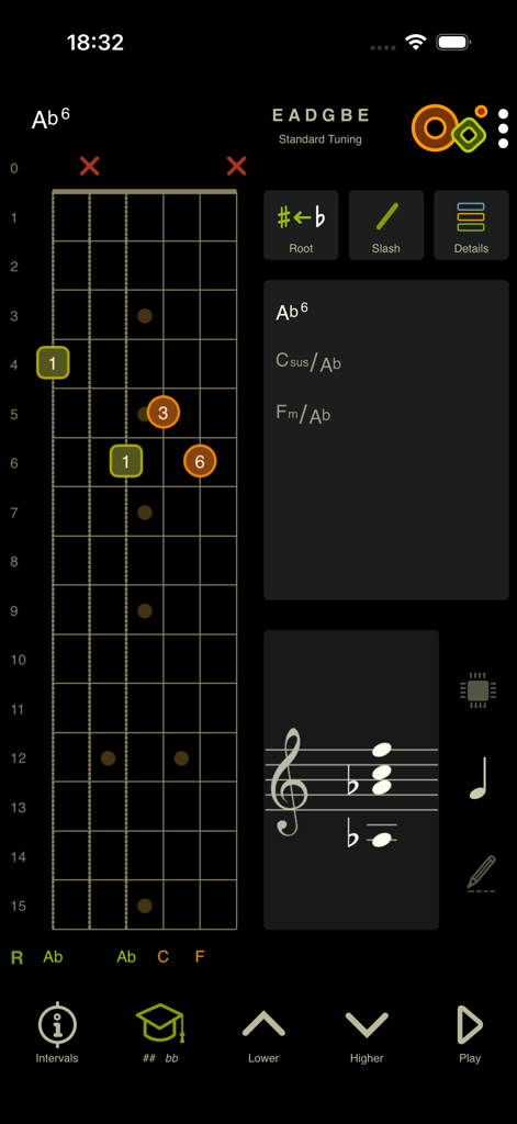 Oolimo guitar chord analyzer interface showing the Ab6 chord fingering and musical notation