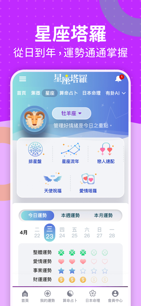 科技紫微 星座算命 - Technology Zi Wei app interface showing Aries daily horoscope and tarot divination features