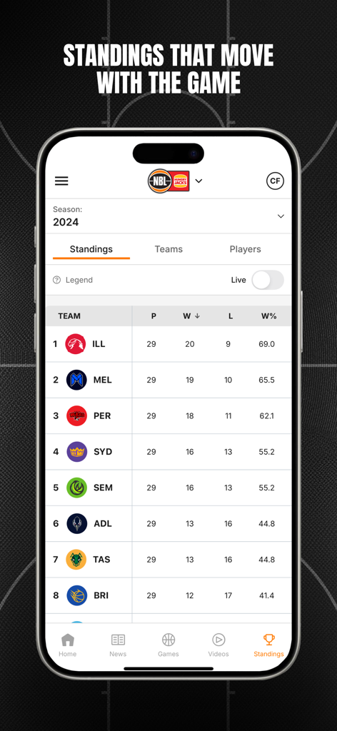 A mobile phone screen displaying the 2024 NBL league standings table with team rankings, wins, and losses.