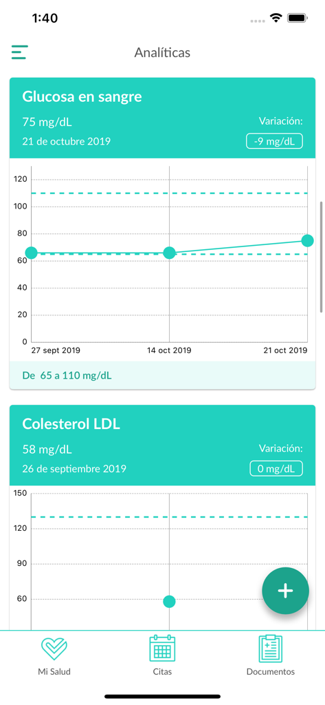 MiSalud OHS App Gesundheitsanalyse-Bildschirm mit Diagrammen für Glukose- und Cholesterinspiegel