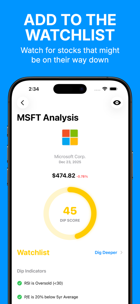AI Stock Market Tracker Dipply - DipplyアプリのMicrosoft株分析画面に、ディップスコアとテクニカル指標が表示されています