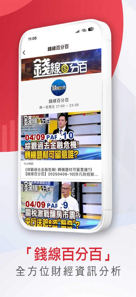 Money Line 100 financial analysis section in the Unique Business News app