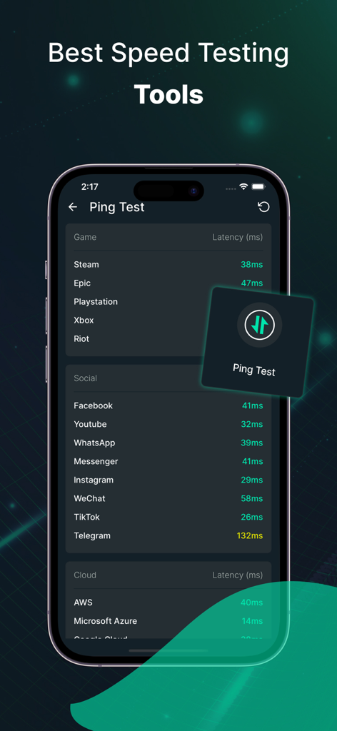FastVPN 앱 스크린샷에 게임 소셜 미디어 및 클라우드 플랫폼에 대한 핑 테스트 지연 시간 결과가 표시됩니다