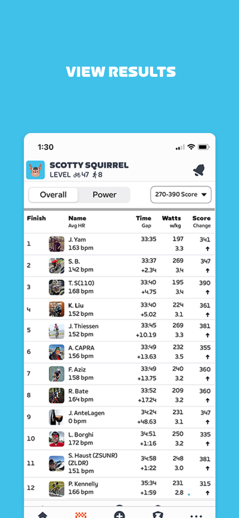 Zwift Companion - A leaderboard screen in the Zwift Companion app showing race results with rider rankings finish times and power stats