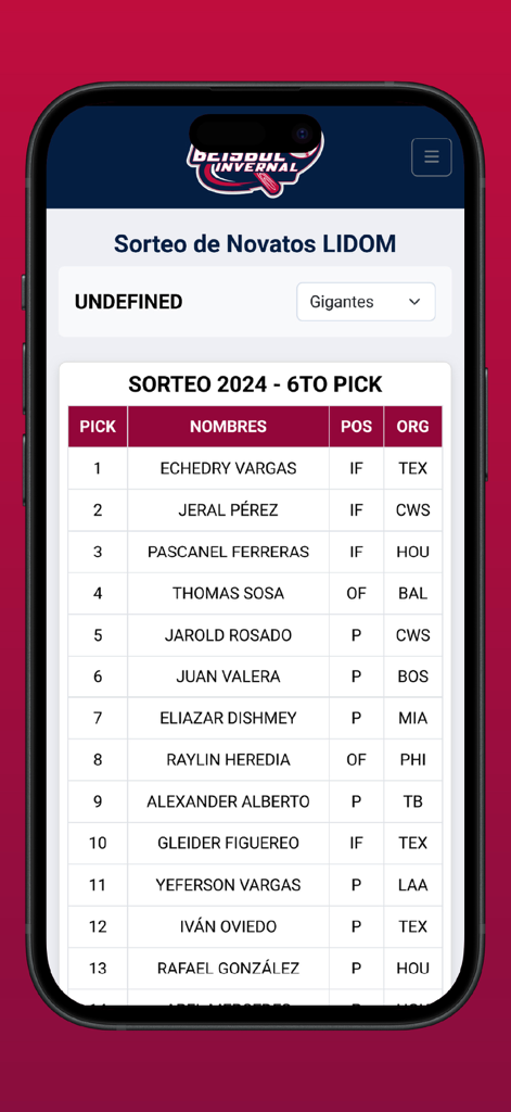 Beisbol Invernal - A mobile screen showing the 2024 LIDOM rookie draft picks with player names, positions, and MLB organizations.