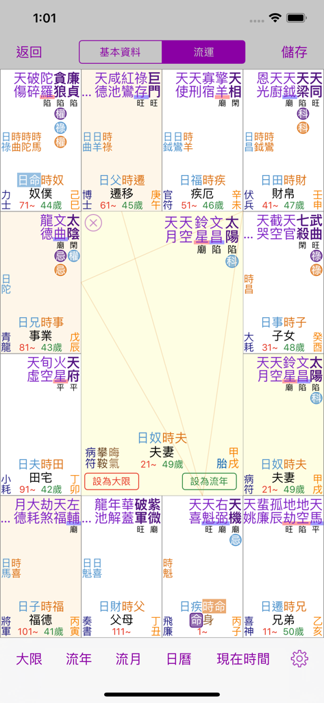 A professional Zi Wei Dou Shu astrology chart displaying complex star configurations and life palaces in Chinese characters.