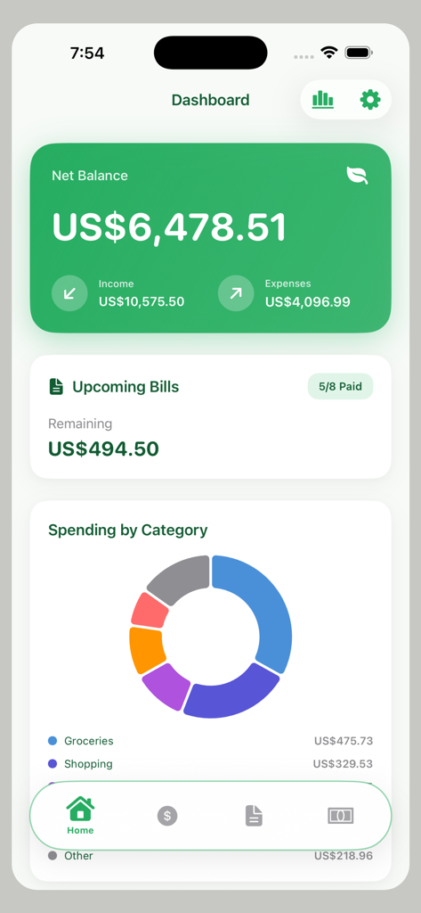 Budget Planner App Dashboard zeigt Guthaben, Einkommen, Ausgaben und ein Ausgaben-Diagramm