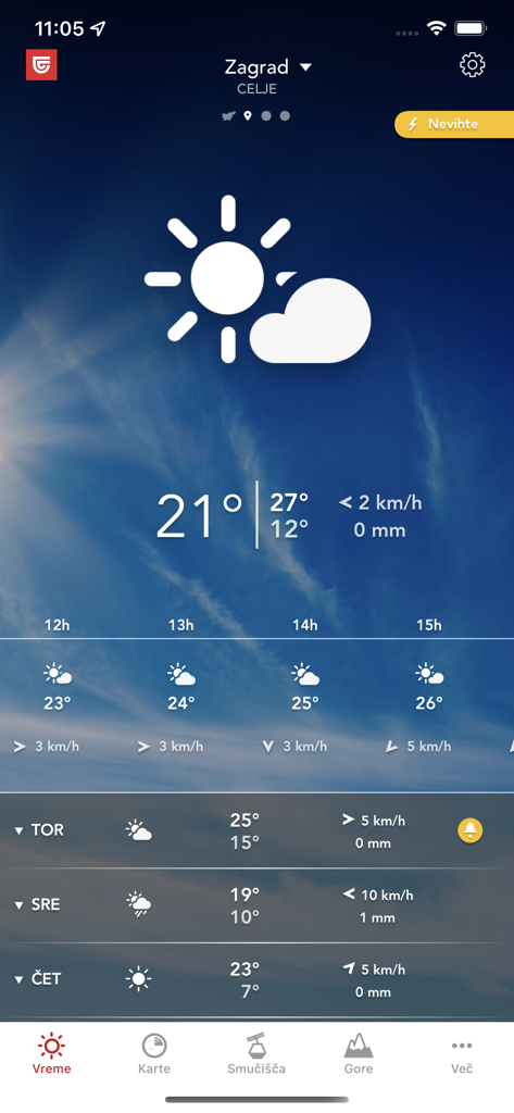 Triglav Vreme mobile app interface displaying the weather forecast for Zagrad Celje