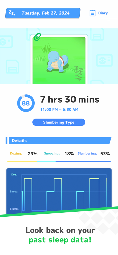 Pokémon Sleep - 잠자는 꼬부기와 졸음, 꾸벅꾸벅 조는 잠, 잠자는 단계를 보여주는 그래프가 포함된 포켓몬 슬립 앱의 상세 수면 보고서