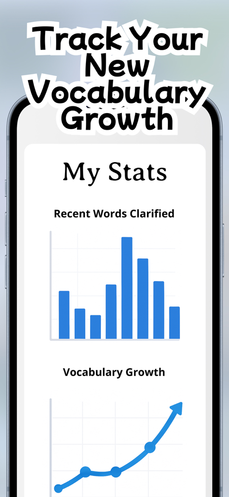 Lomar English Dictionary - Painel móvel mostrando estatísticas de crescimento de vocabulário e gráficos de progresso de aprendizado no Dicionário Lomar de Inglês