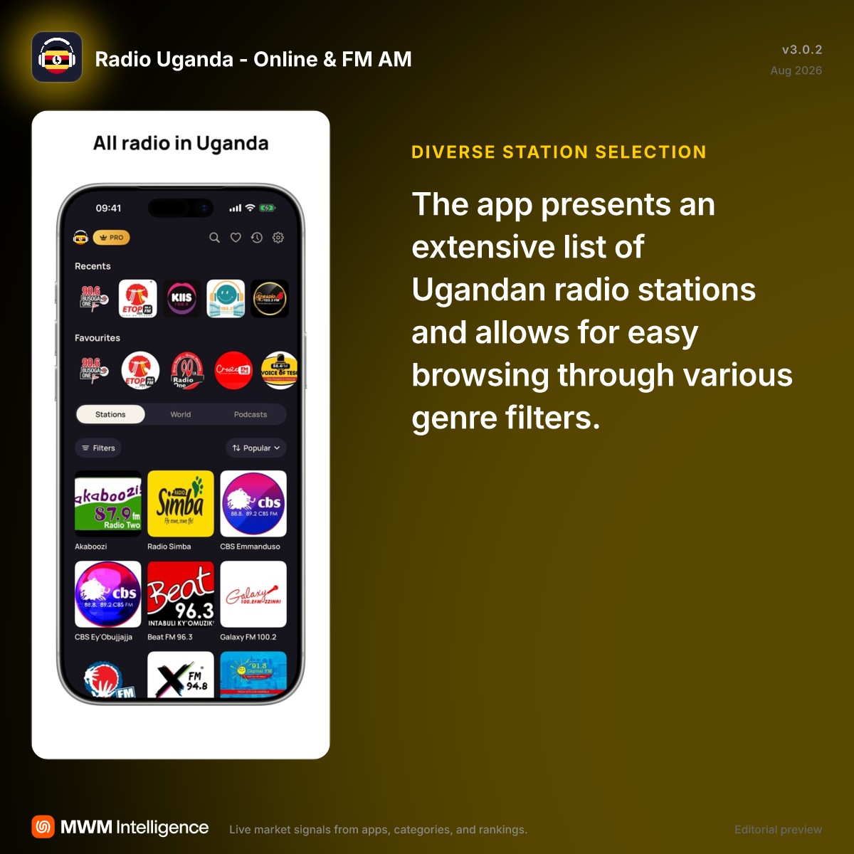 Radio Uganda - Online & FM AM - Music App | MWM