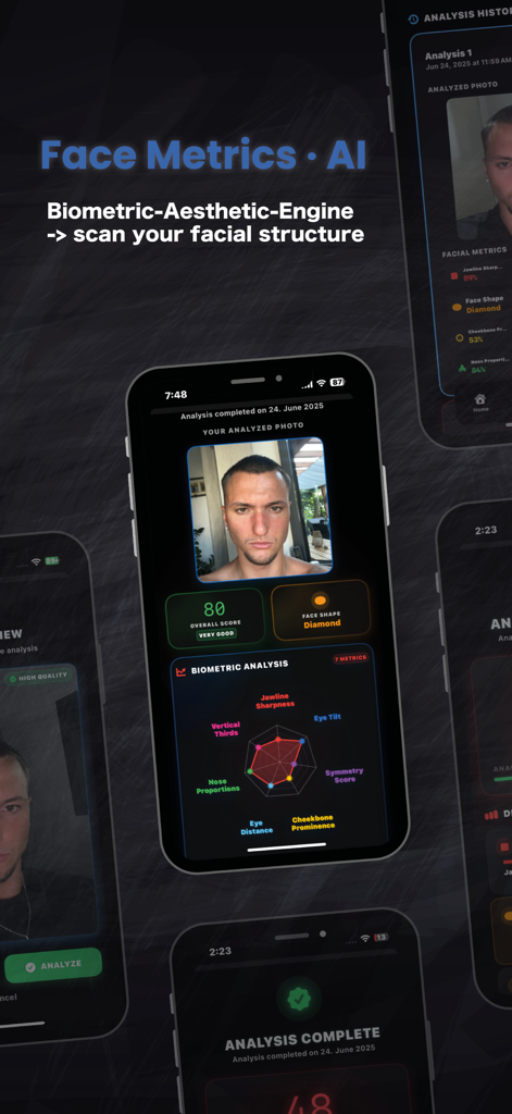 Masculinity - Scan Your Face - Smartphone screen showing an AI facial scan with biometric analysis of metrics like jawline sharpness and symmetry on the Masculinity app.
