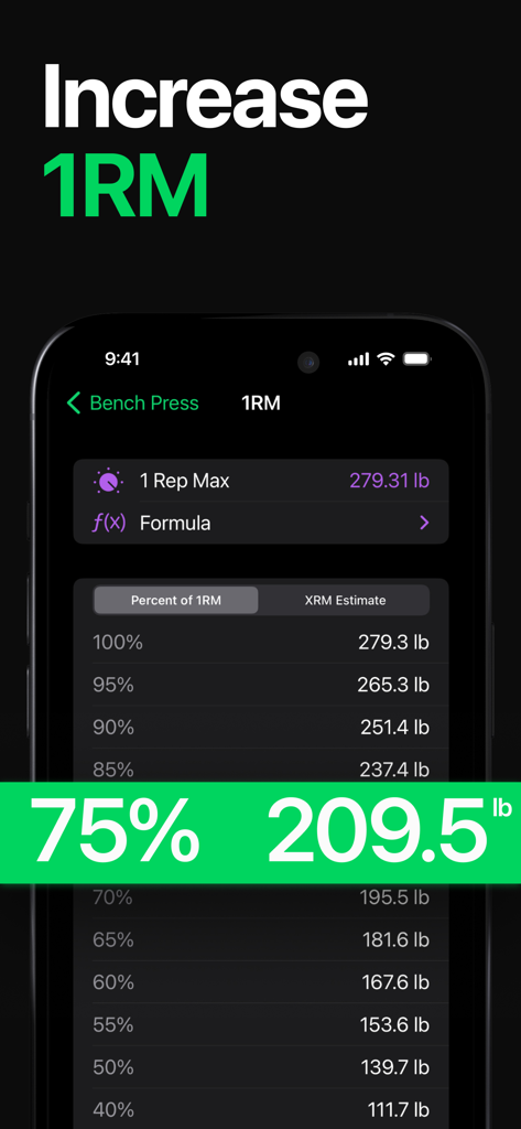 Setgraph app displaying a one-rep max percentage table for bench press.