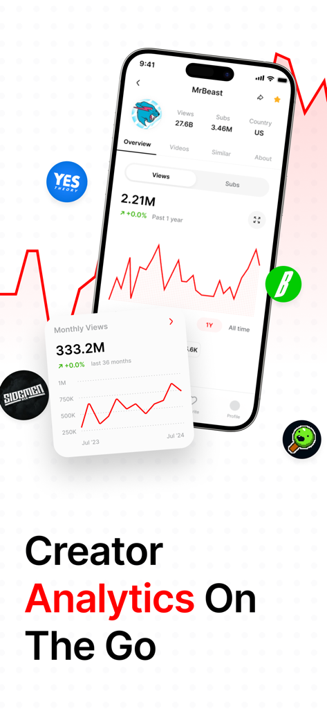 Viewstats by MrBeast app showing YouTube channel analytics and performance charts on an iPhone