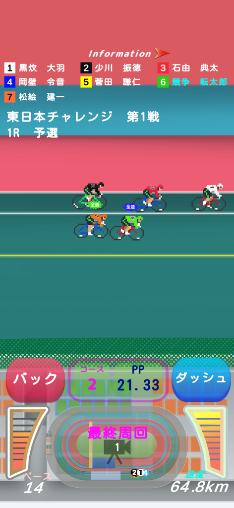 競争転ピストレーサ - ピクセルアートの競輪自転車レースゲームプレイ。トラック上のサイクリストとスピード＆ダッシュコントロールが表示されています。