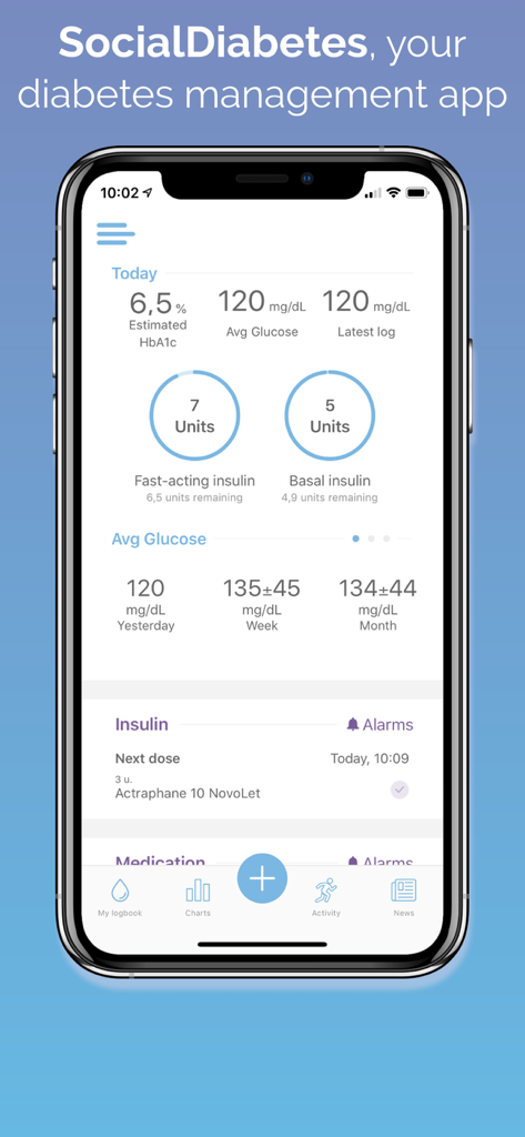 Schermata dell'app SocialDiabetes che mostra la dashboard con livelli di glucosio e unità di insulina