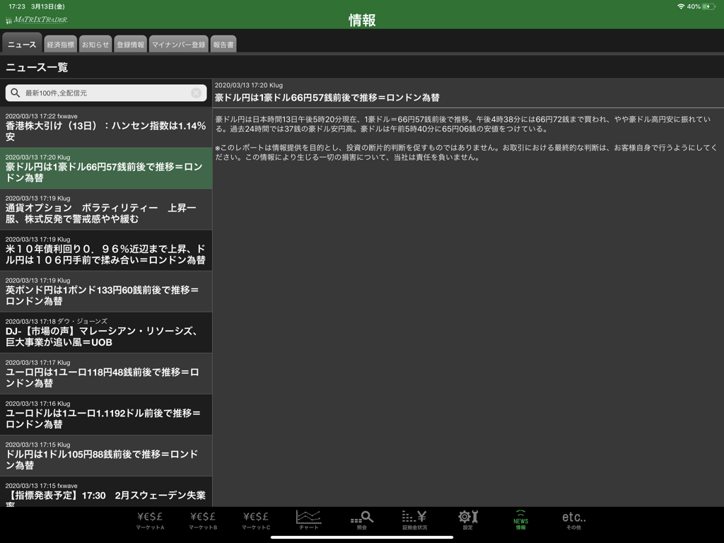 MATRIX TRADER for iPad - Finance App | MWM