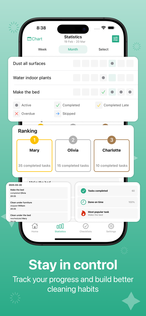 Daily cleaning routines - 共有世帯向けの月次掃除統計および家事ランキングリーダーボード