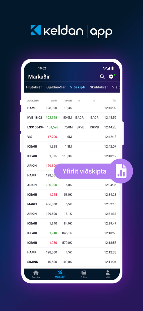 Keldan App - Keldan 앱의 실시간 아이슬란드 주식 및 채권 시장 거래 개요