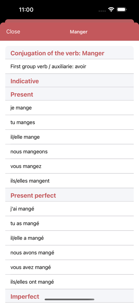 Conjugation table for the French verb manger in the indicative mood