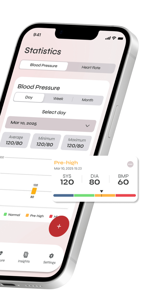 Heart Rate Monitor & Tracker! - A health monitoring app showing a blood pressure statistics dashboard with systolic and diastolic readings on an iPhone.
