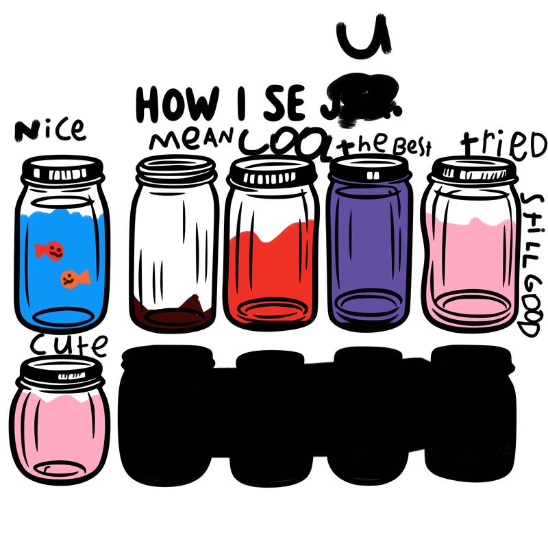 how i see jars