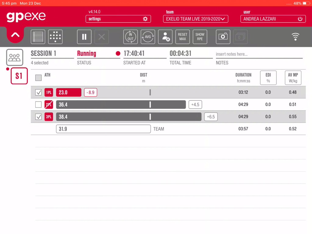 gpexe live - Real-time athlete performance dashboard showing distance and power metrics on gpexe live
