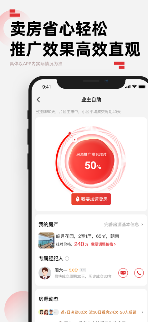 Screenshot of the Leyoujia real estate app showing a property seller's dashboard with listing performance and agent details