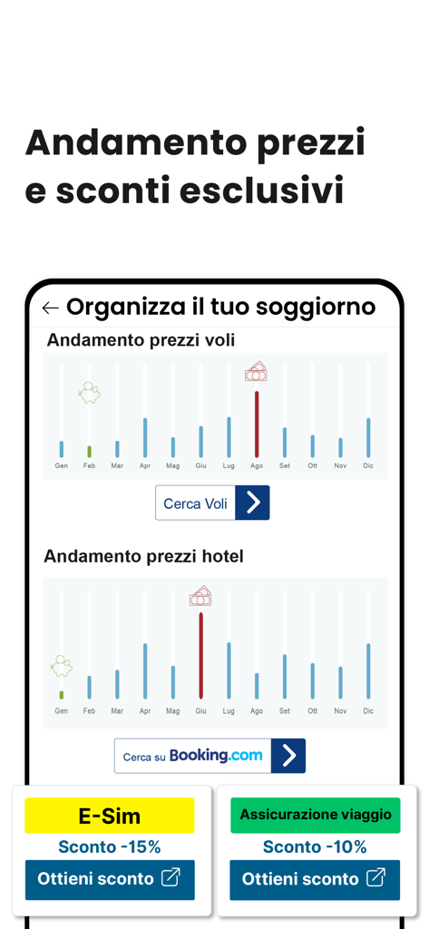 Travel365 - Guide di Viaggio - Travel365 app interface showing flight and hotel price trends with exclusive travel discounts for E-Sim and insurance