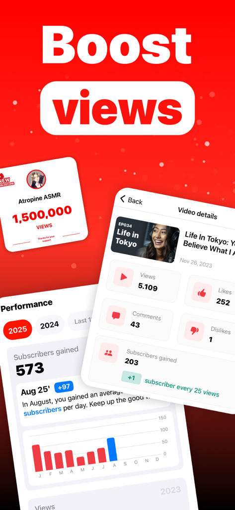 Creatipi app screenshot showing youtube video performance analytics and view milestone cards