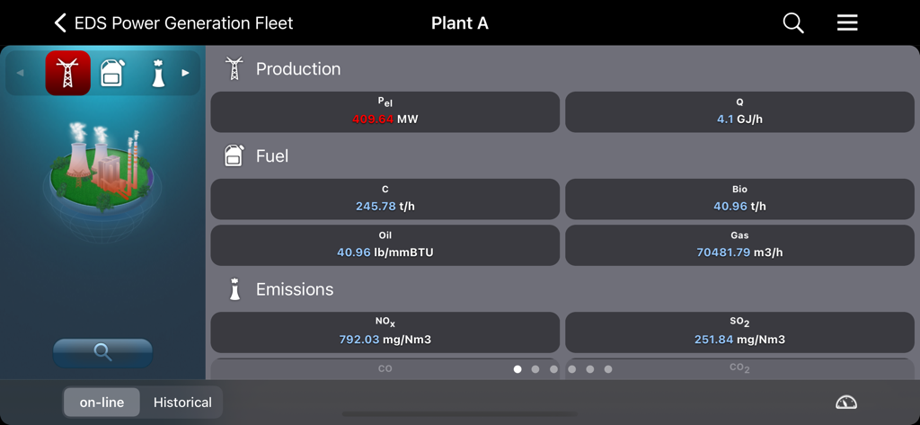 EDS Mobile - EDS Mobile app dashboard showing real time production fuel and emissions metrics for an industrial power plant