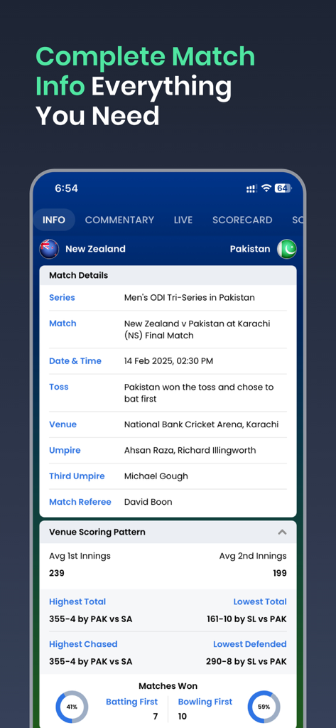 Cricket Fast Live Line - Detailed cricket match information and venue scoring statistics on Cricket Fast Live Line app.